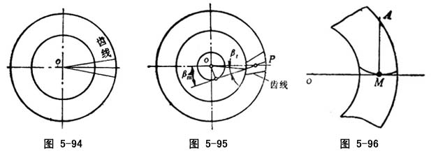 锥齿轮·齿线与齿廓