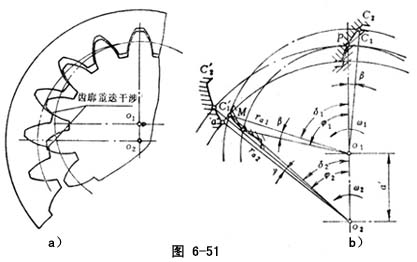 内齿轮副 - 齿轮副 - 齿轮知识 - 正基元
