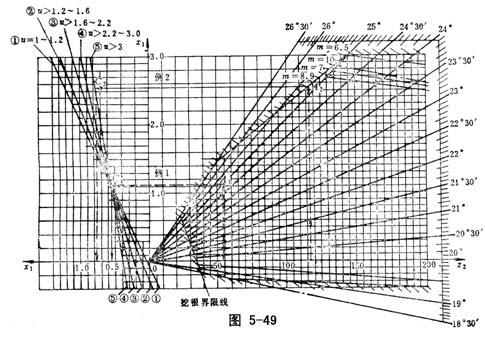 径向变位齿轮 - 齿轮参数及几何尺寸 - 齿轮知识 - 正基元